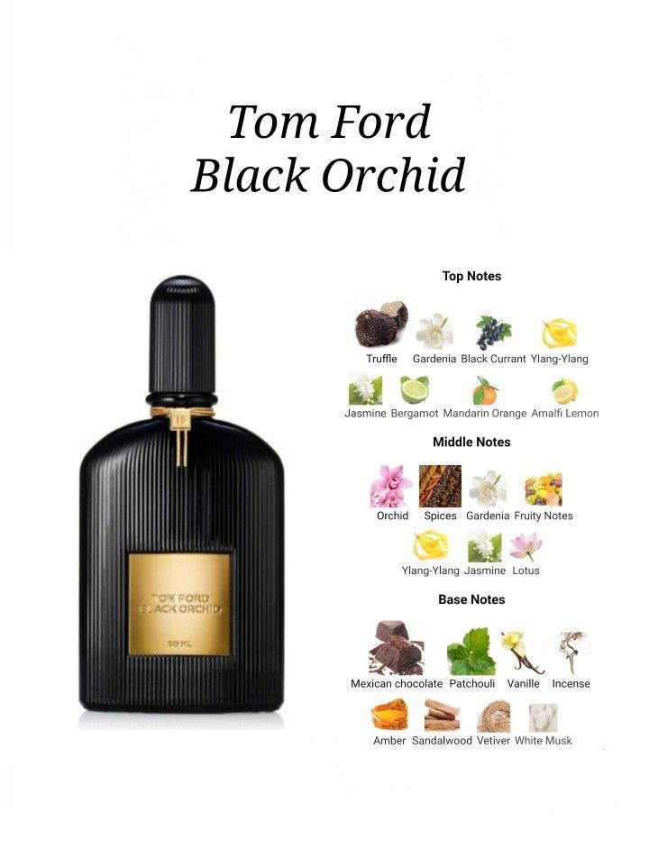 Black Orchid BY Tom Ford For Men