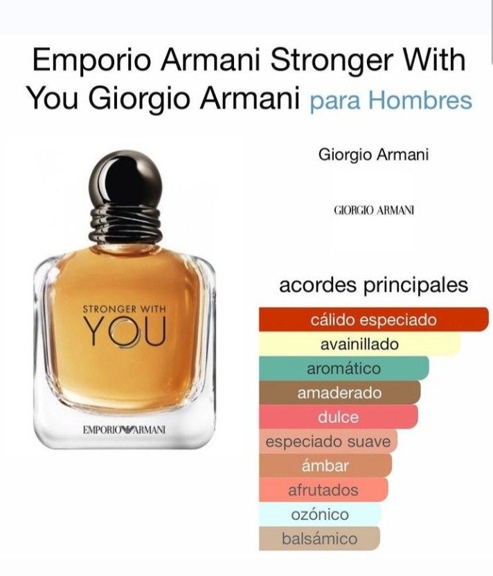 giorgio armani stronger with you men