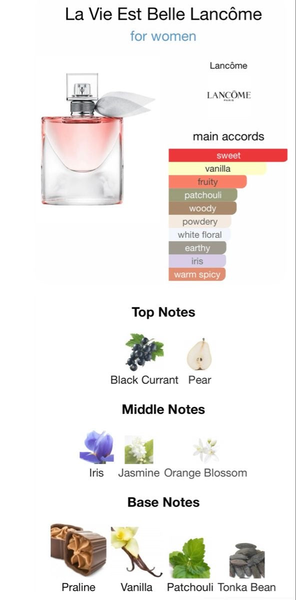 Lancôme La Vie Est Belle For woman
