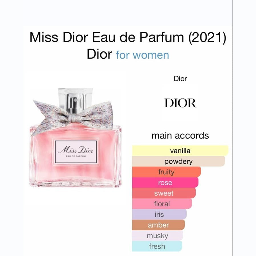 Miss Dior Eau de Parfum Dior for women
