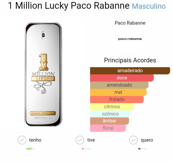 1Million Lucky BY Paco Rabanne For Men