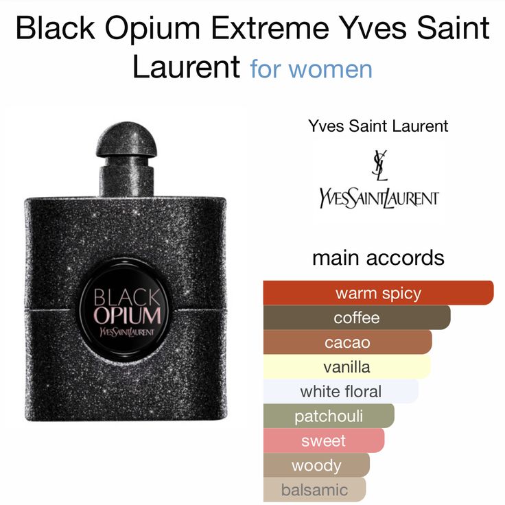 YSL Black Opium Extreme