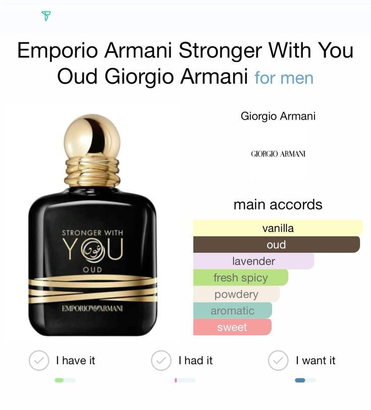 Stronger With You oud For Man