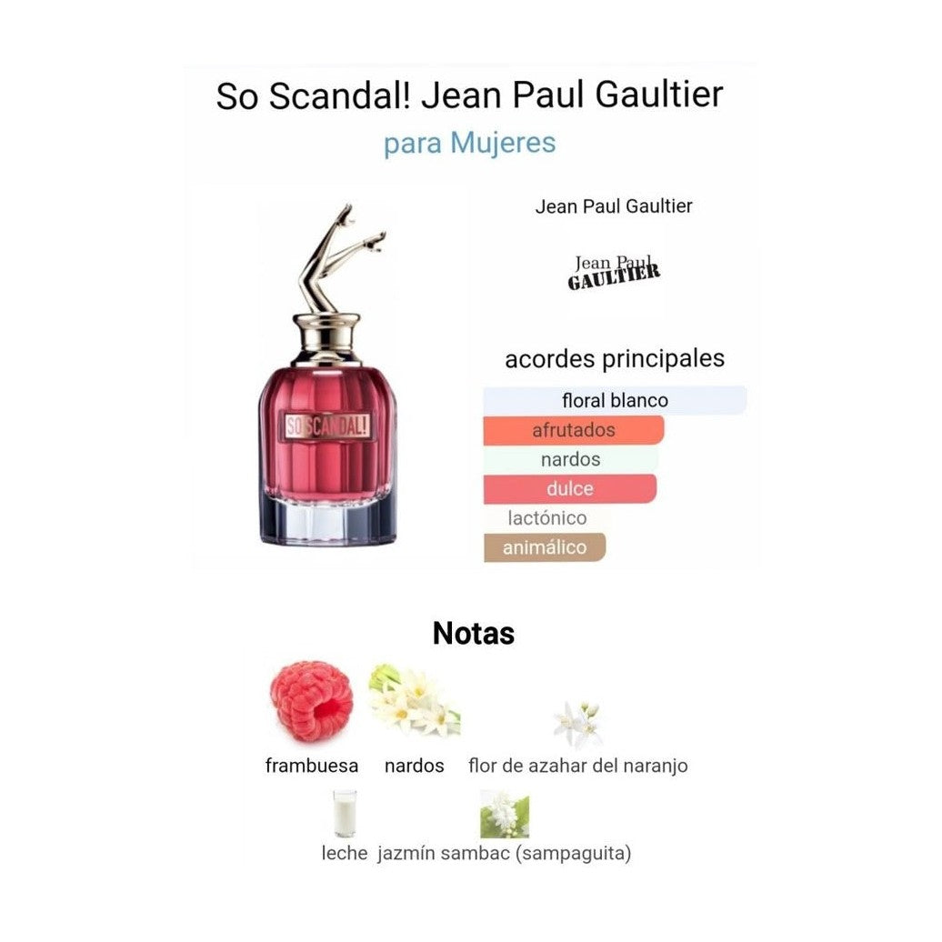 So Scandal! Jean Paul Gaultier for women
