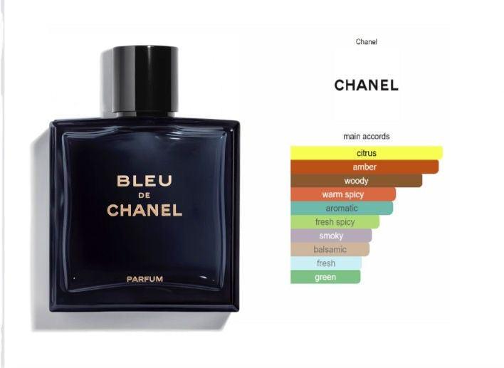 Chanel Bleu De Toilette For Men