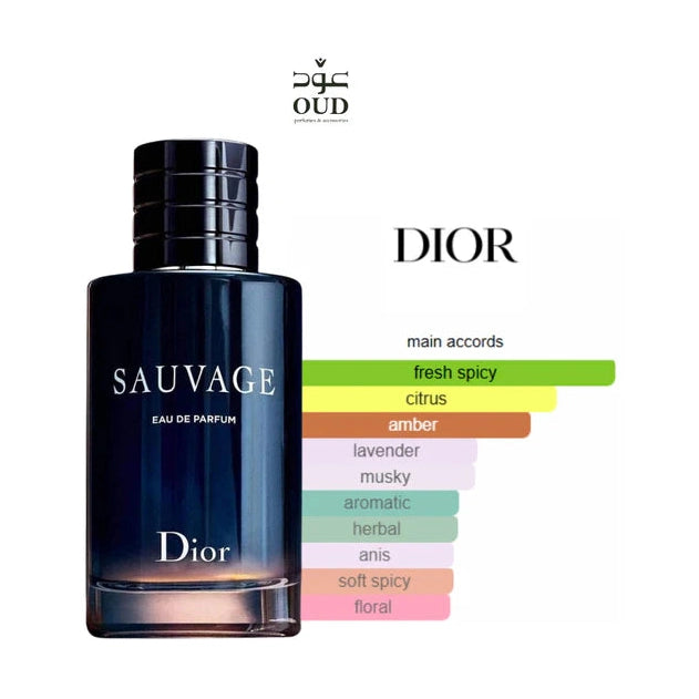 Sauvage BY Dior For Men