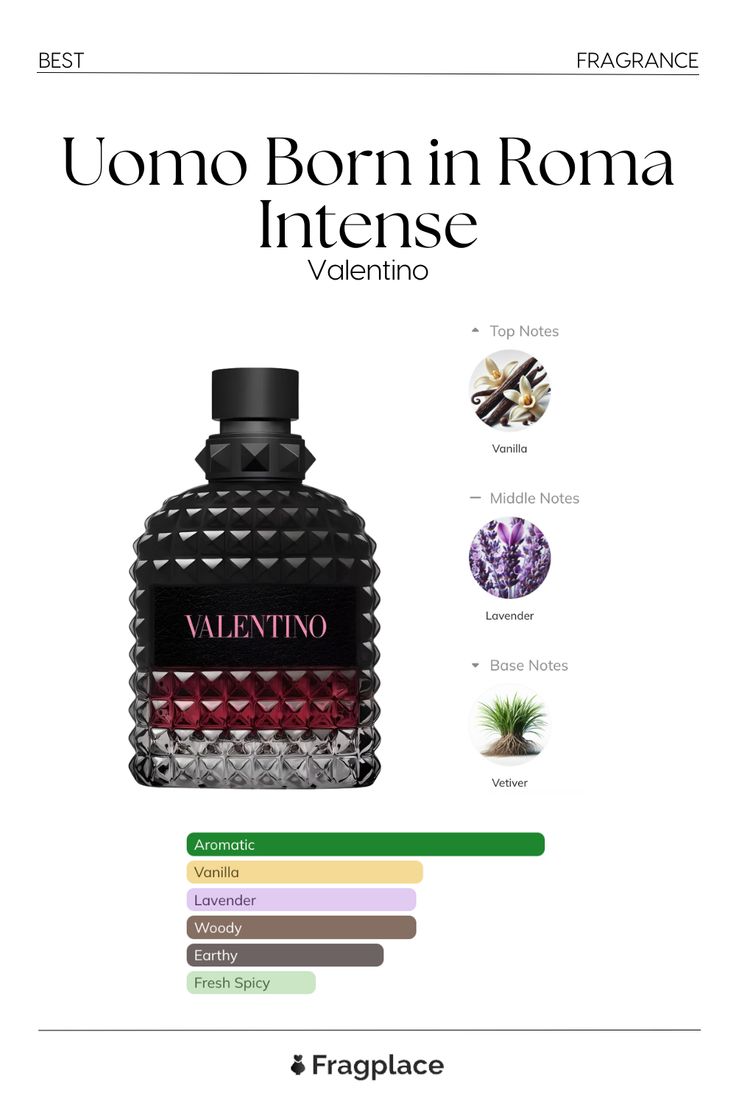 Valentino Uomo Born in Roma Intense