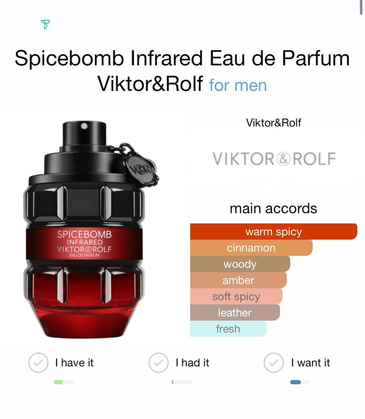 Viktor & Rolf Spice Bomb Infrared